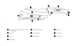 Nóż do filetowania Gerber Controller 152mm