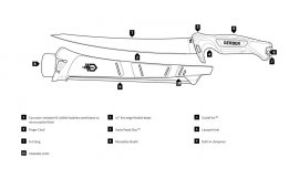 Nóż filetowy Gerber Controller 254mm