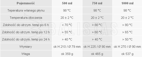 Esbit Termos 1000ml