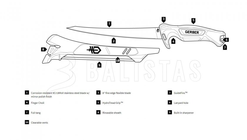 Nóż do filetowania Gerber Controller 203mm