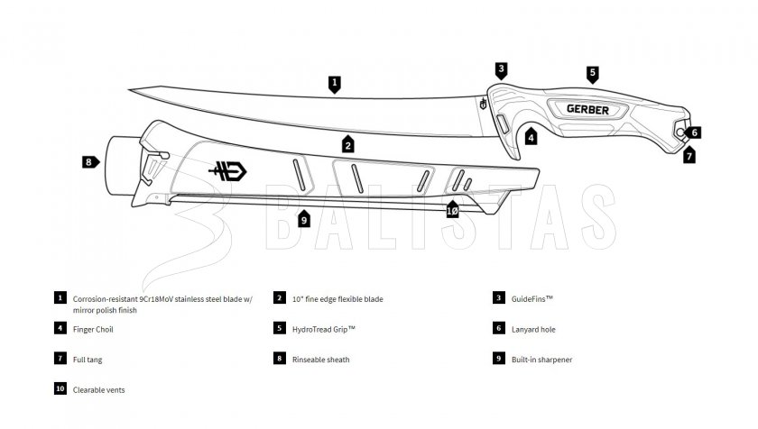 Nóż filetowy Gerber Controller 254mm