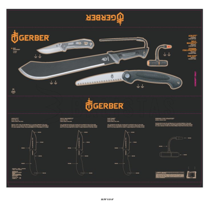 Zestaw survivalowy Gerber Prepare + Prevail Kit