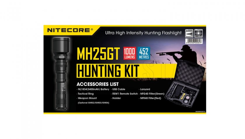 Nitecore MH25GT Zestaw myśliwski