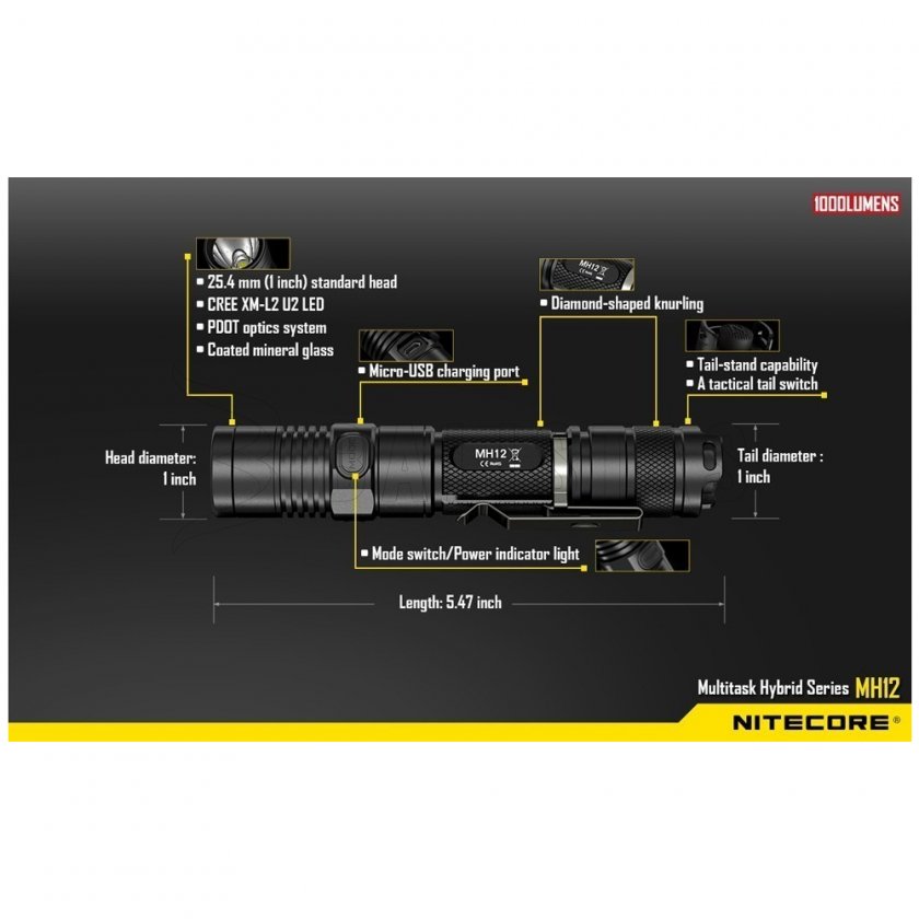 Latarka taktyczna Nitecore MH12 2