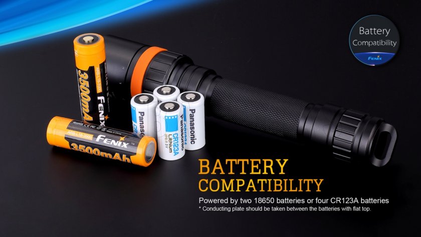 Latarka nurkowa LED Fenix SD20