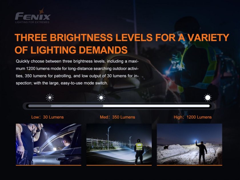 Latarka Fenix PD32 V2.0 4