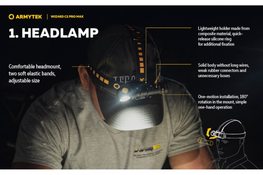 Latarka czołowa Armytek Wizard C2 Pro MAX ciepłe światło 14