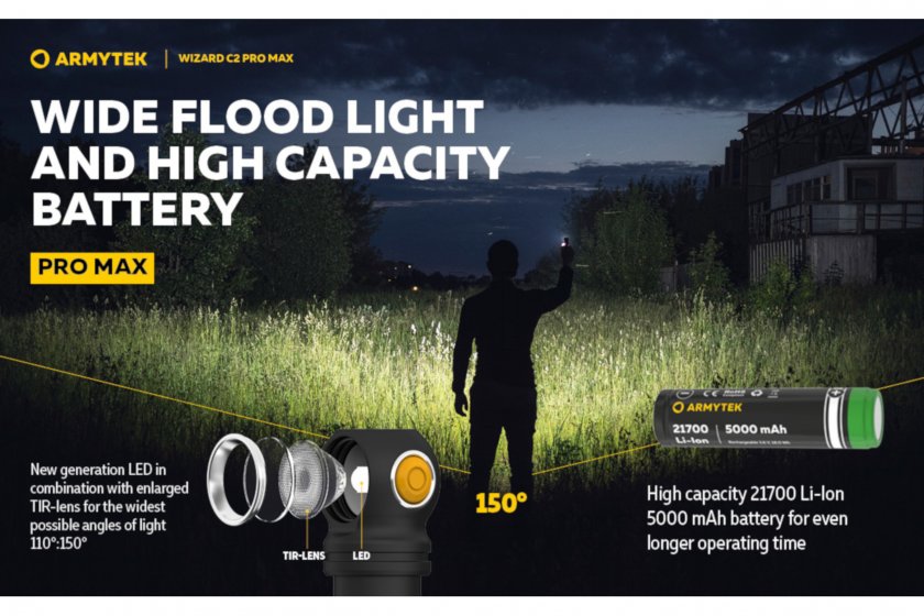 Latarka czołowa Armytek Wizard C2 Pro MAX ciepłe światło 6