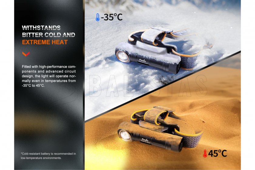 Latarka czołowa Fenix HM61R V2.0 7