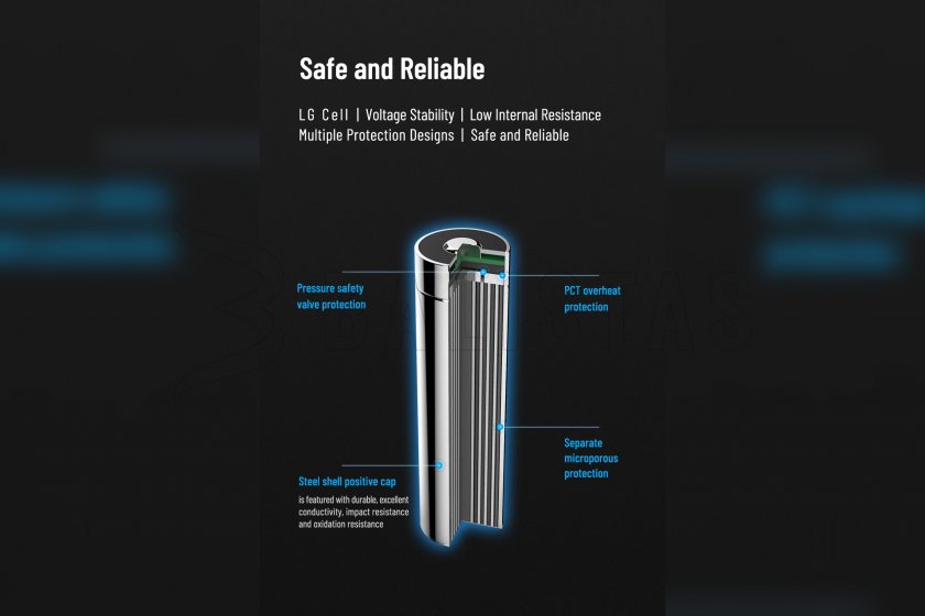 Bateria Wuben 21700 B Li-Ion 4800mAh 9