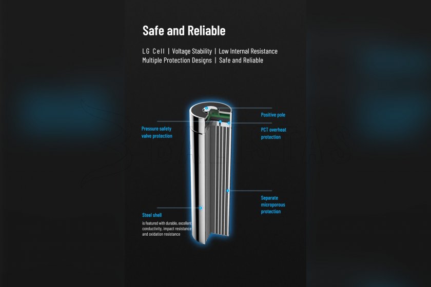 Bateria Wuben 3400B x Li-Ion 3400mAh 9