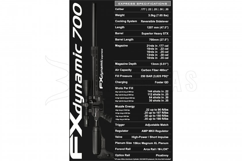 Vzduchovka FX Dynamic Express 700 5.jpg