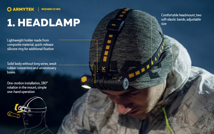 Čelovka Armytek Wizard C2 WG 4.jpg