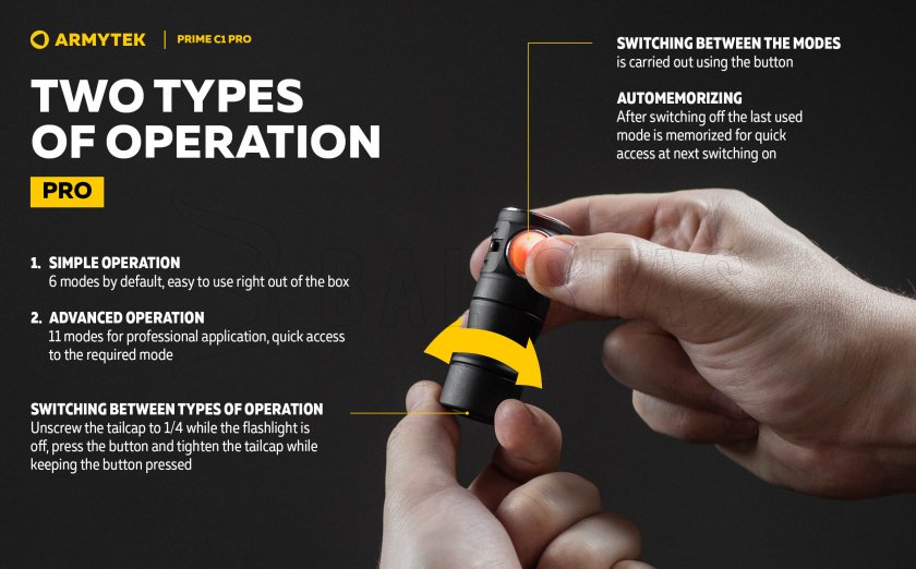 Latarka Armytek Prime C1 Pro zimne światło 11