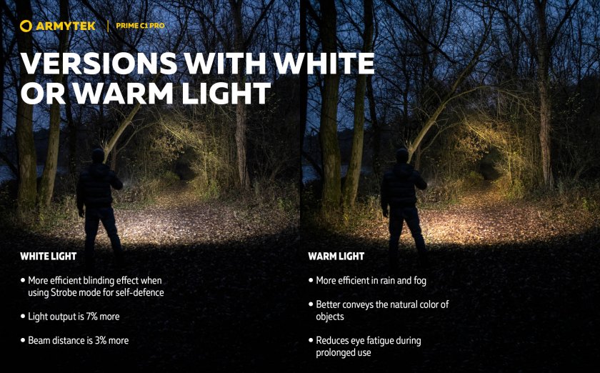 Latarka Armytek Prime C1 Pro ciepłe światło 21