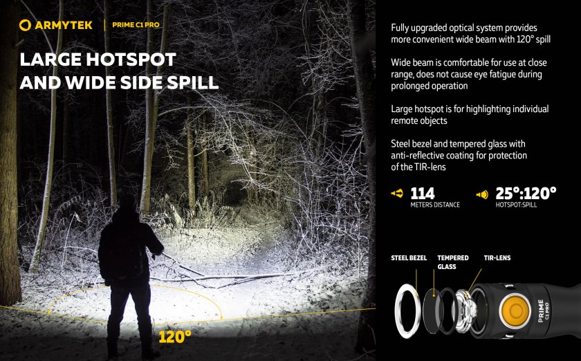 Latarka Armytek Prime C1 Pro zimne światło 18
