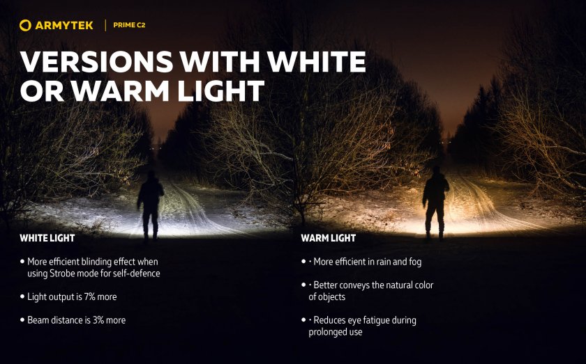 Latarka Armytek Prime C2 - ciepłe światło 17
