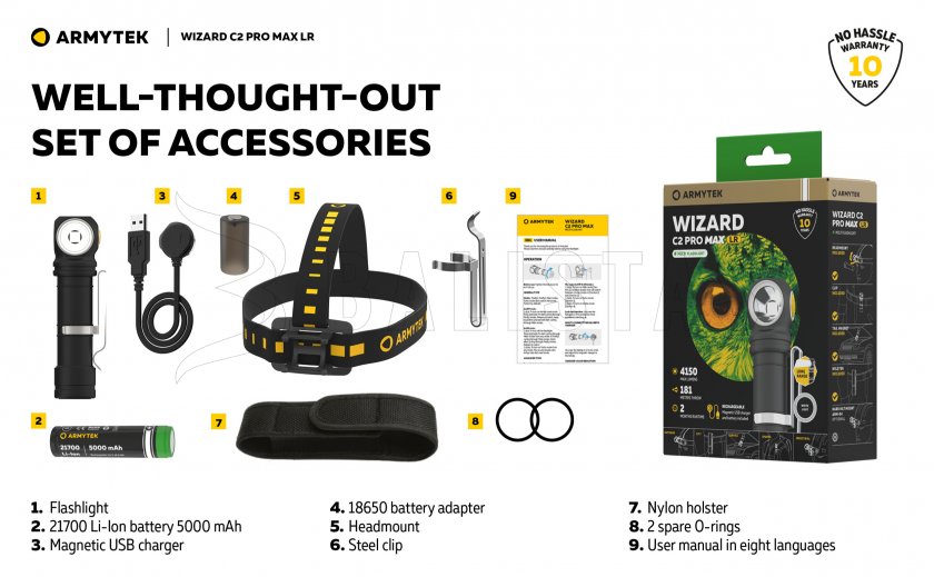 Latarka Armytek Wizard C2 Pro MAX LR zimne światło 34
