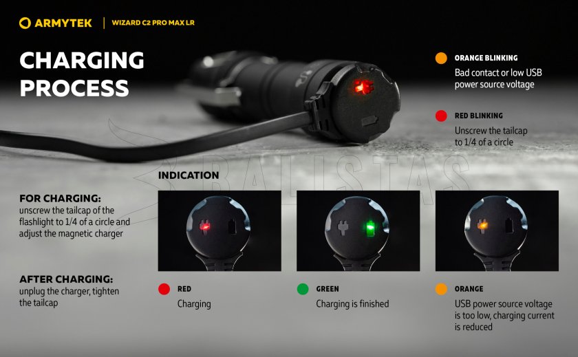 Latarka Armytek Wizard C2 Pro MAX LR zimne światło 29