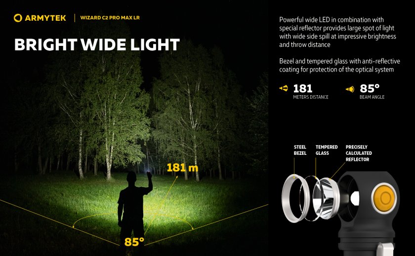 Latarka Armytek Wizard C2 Pro MAX LR zimne światło 24
