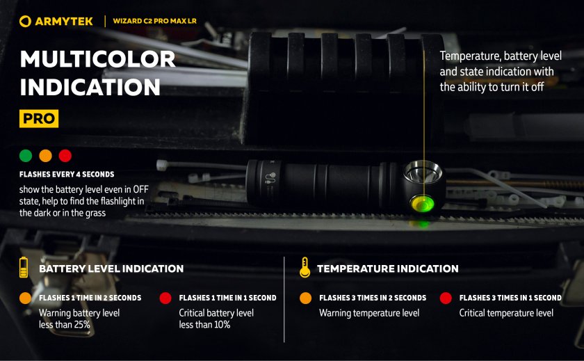 Latarka Armytek Wizard C2 Pro MAX LR zimne światło 22