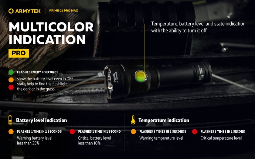 Latarka Armytek Prime C2 Pro Max Ciepłe światło 7
