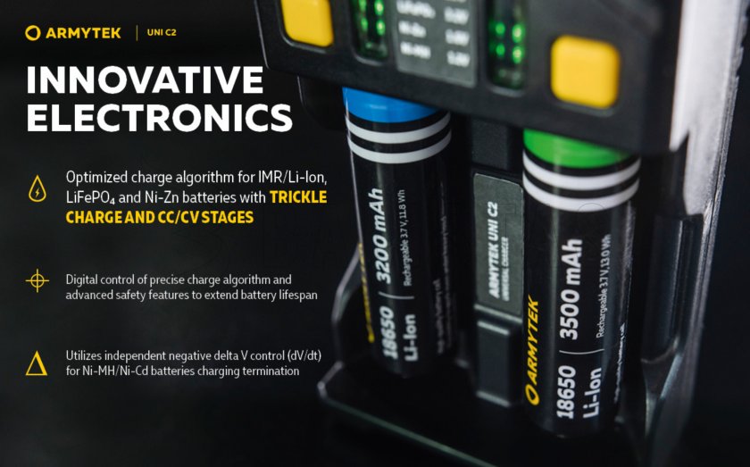 Ładowarka Armytek UNI C2 plug type C 14