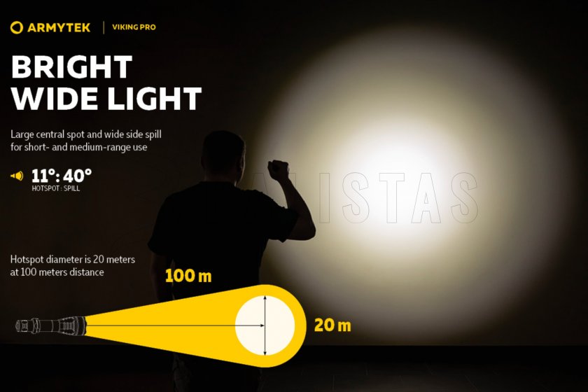Latarka Armytek Viking PRO SET zimne światło 14