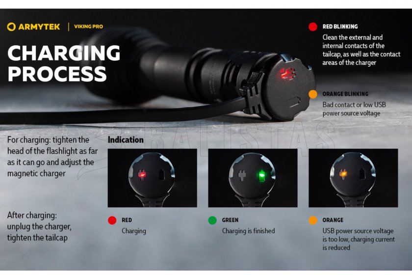 Latarka Armytek Viking PRO SET zimne światło 23