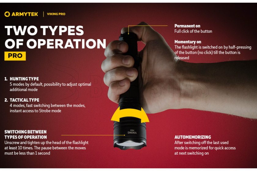 Latarka Armytek Viking PRO SET zimne światło 18