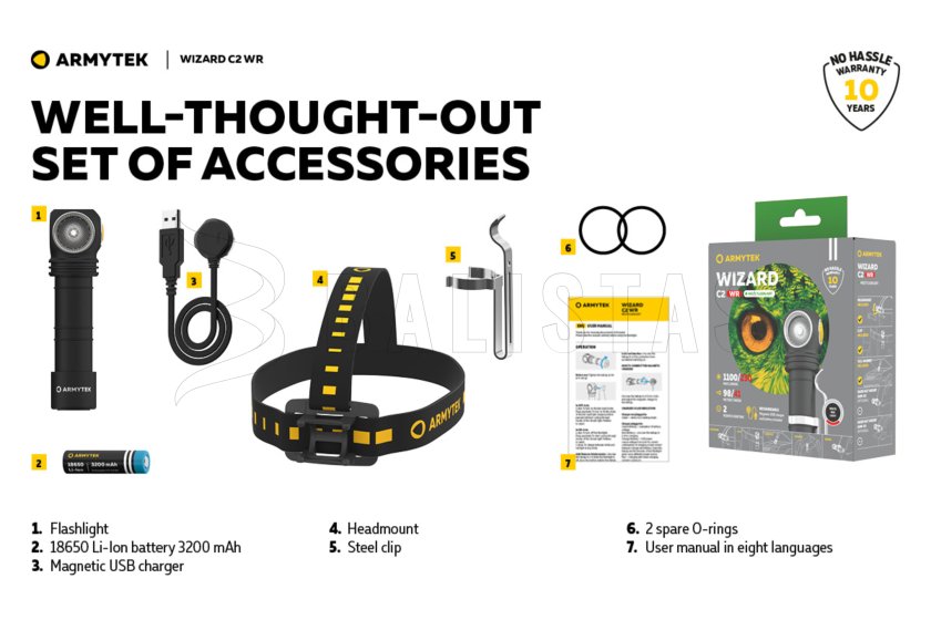 Multifunkcyjna latarka Armytek Wizard C2 WR USB białe/czerwone światło 24