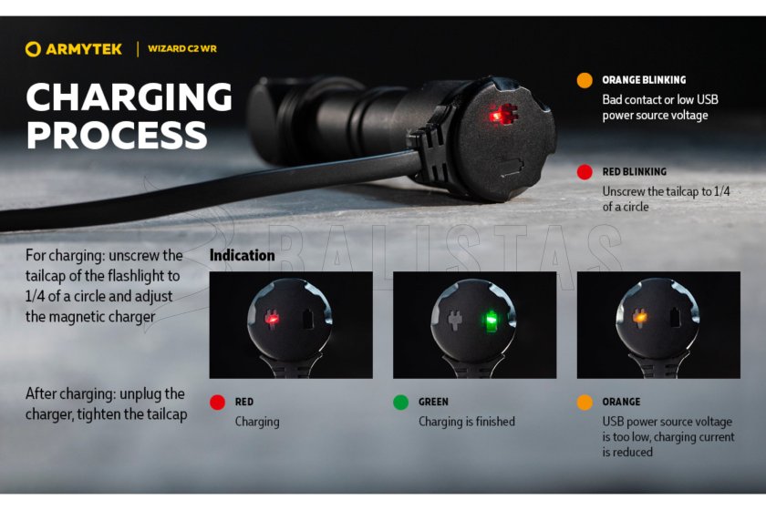 Multifunkcyjna latarka Armytek Wizard C2 WR USB białe/czerwone światło 18