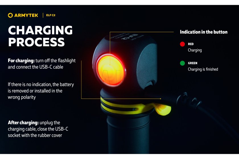 Multifunkcyjna latarka Armytek Elf C2 USB-C białe światło 28