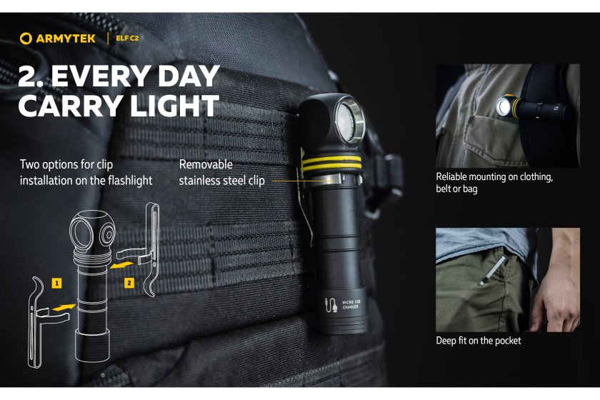 Multifunkcyjna latarka Armytek Elf C2 USB-C białe światło 16
