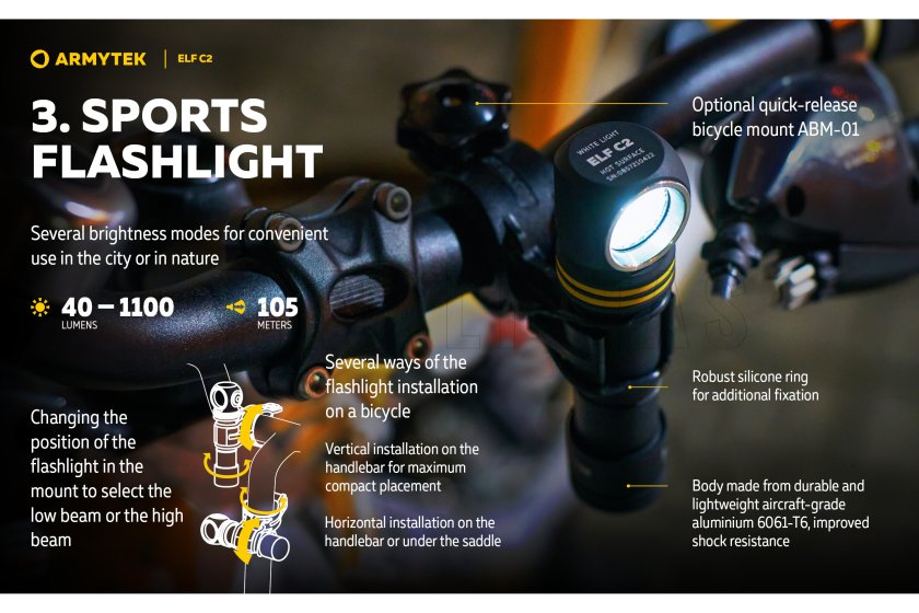 Multifunkcyjna latarka Armytek Elf C2 USB-C białe światło 19