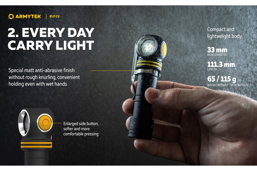 Multifunkcyjna latarka Armytek Elf C2 USB-C białe światło 18
