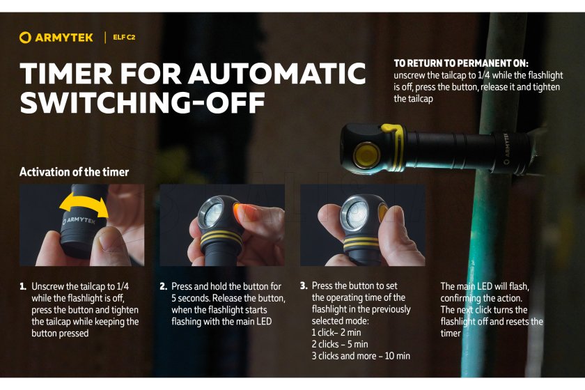 Multifunkcyjna latarka Armytek Elf C2 USB-C białe światło 25
